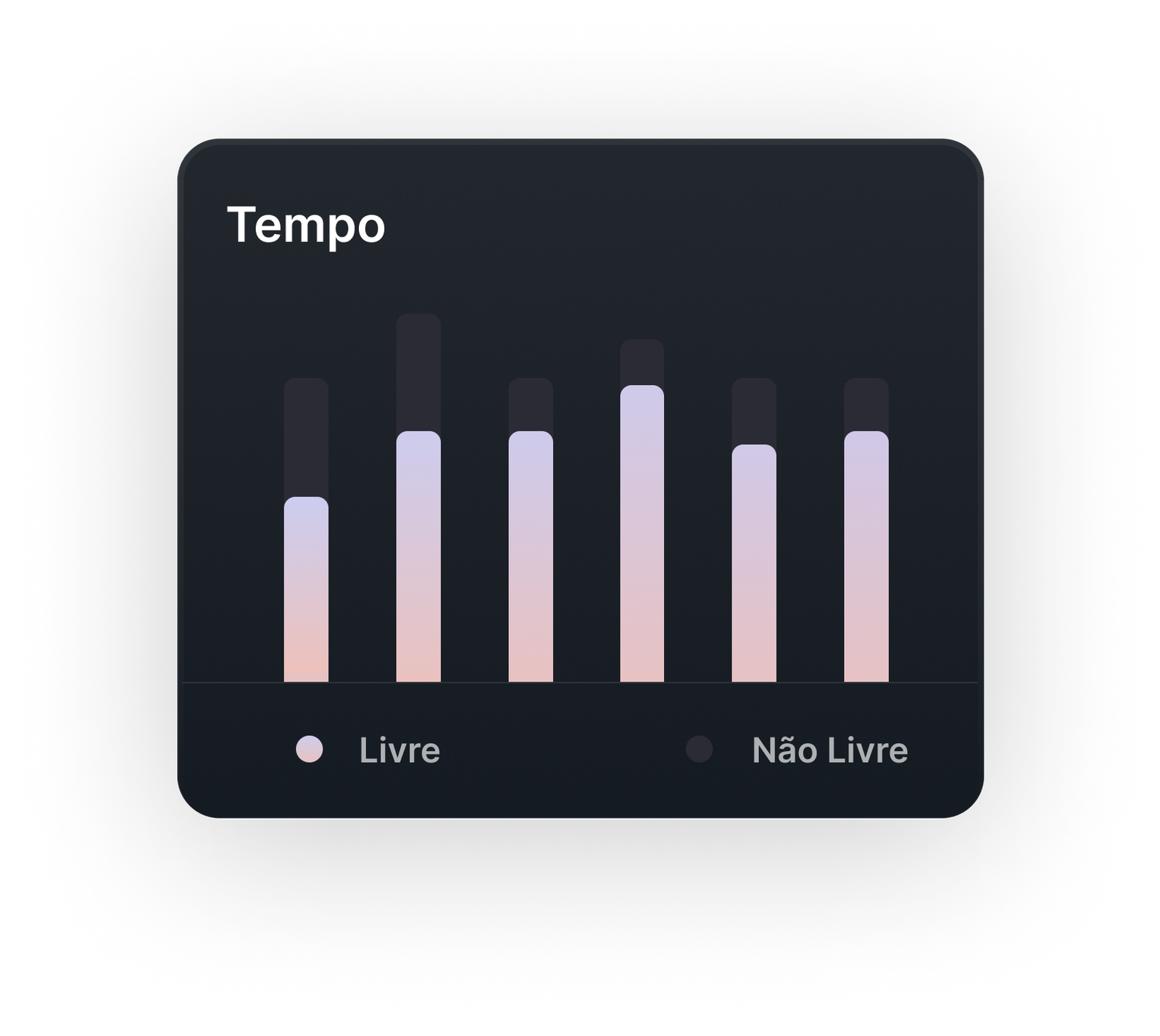 Holo Fund - O Futuro Chegou! Holofund